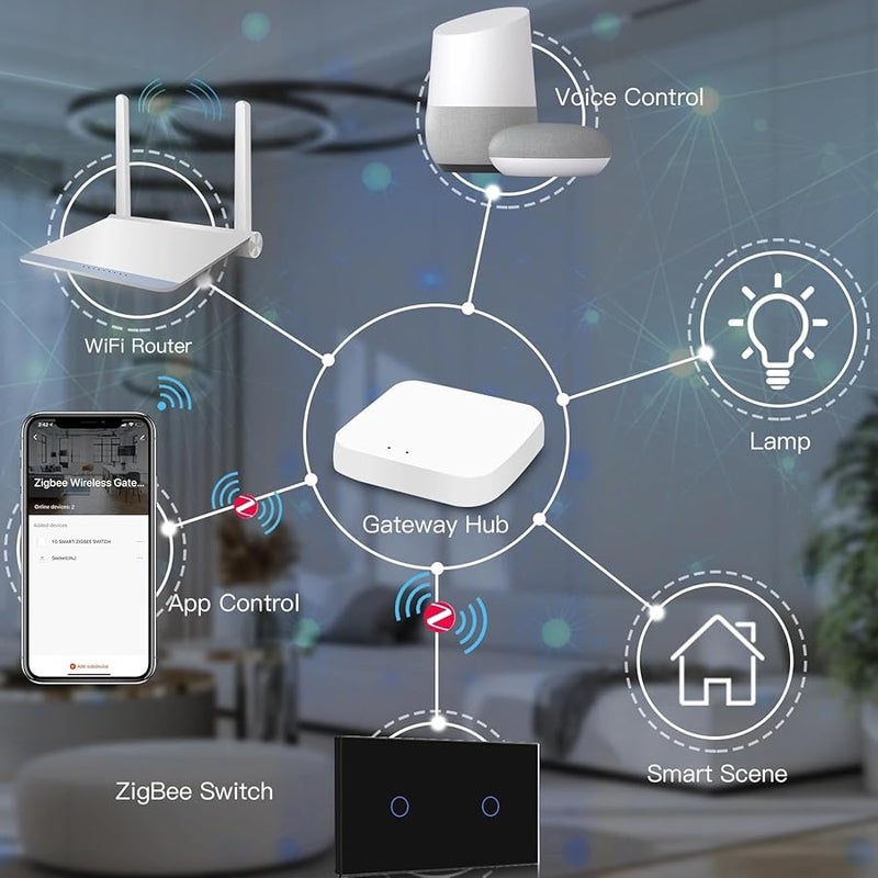 Zigbee Smart Switch Double 3 Gang Black Tuya App Voice Control Wireless Light Switch - Image 4